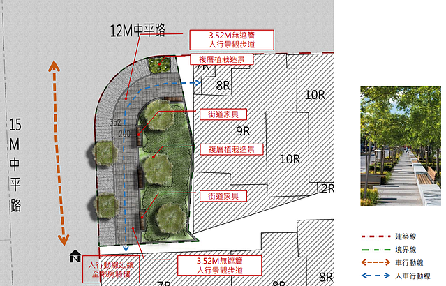 土城輔大旁更新案